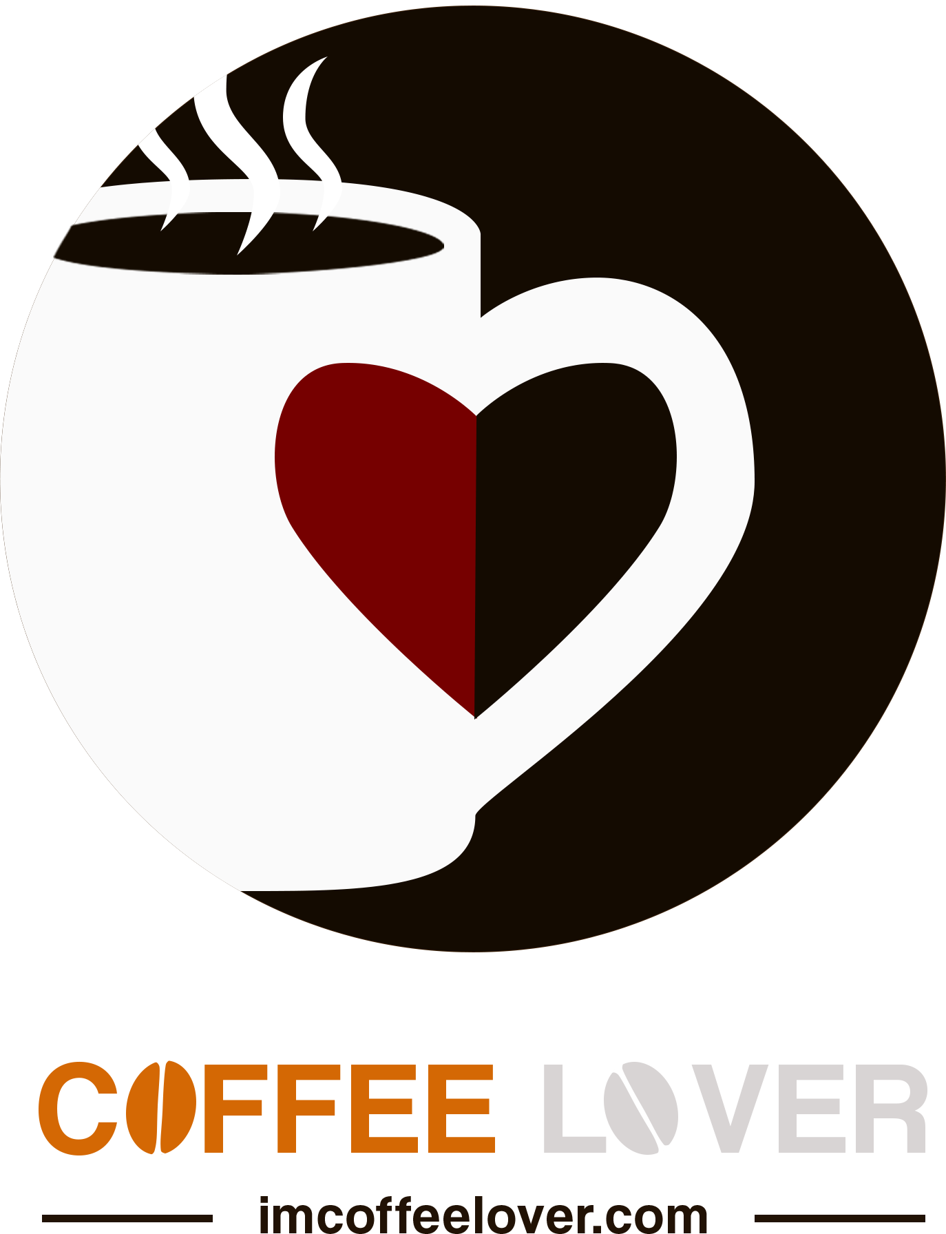 ImCoffeeLover — Coffee Lover